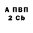 ТГК концентрат Vbs sdV